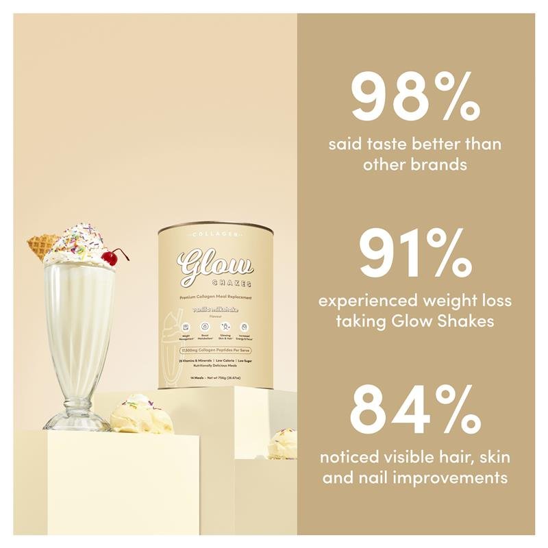 The Collagen Co 胶原蛋白代餐奶昔 香草口味 756g