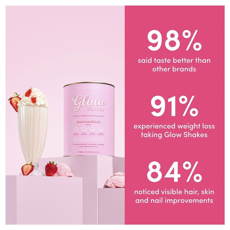 The Collagen Co 胶原蛋白代餐奶昔 草莓味 756g