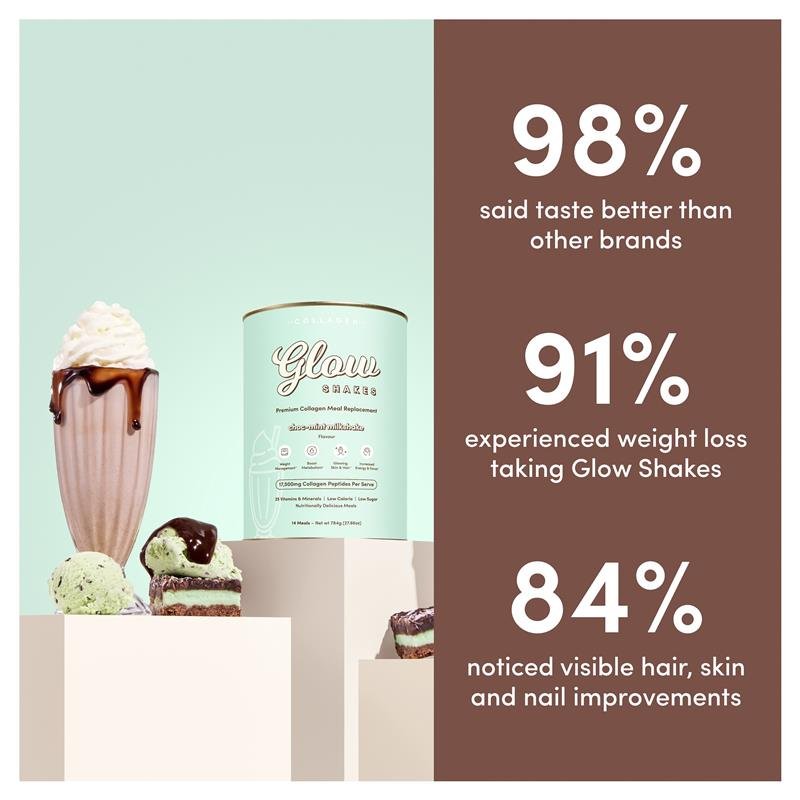 The Collagen Co Glow Shakes 巧克力薄荷味胶原蛋白代餐奶昔 784g