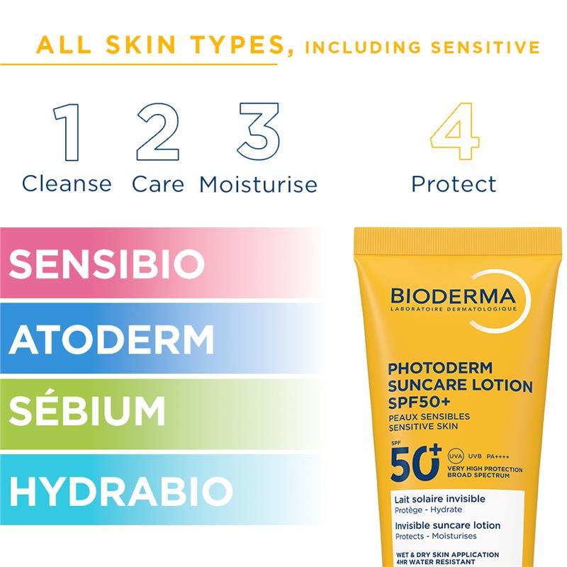 Bioderma 贝德玛 Photoderm 身体防晒乳 SPF50+ 200ml