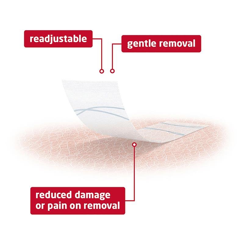 Fixomull Skin Sensitive 5cm x 5m Roll
