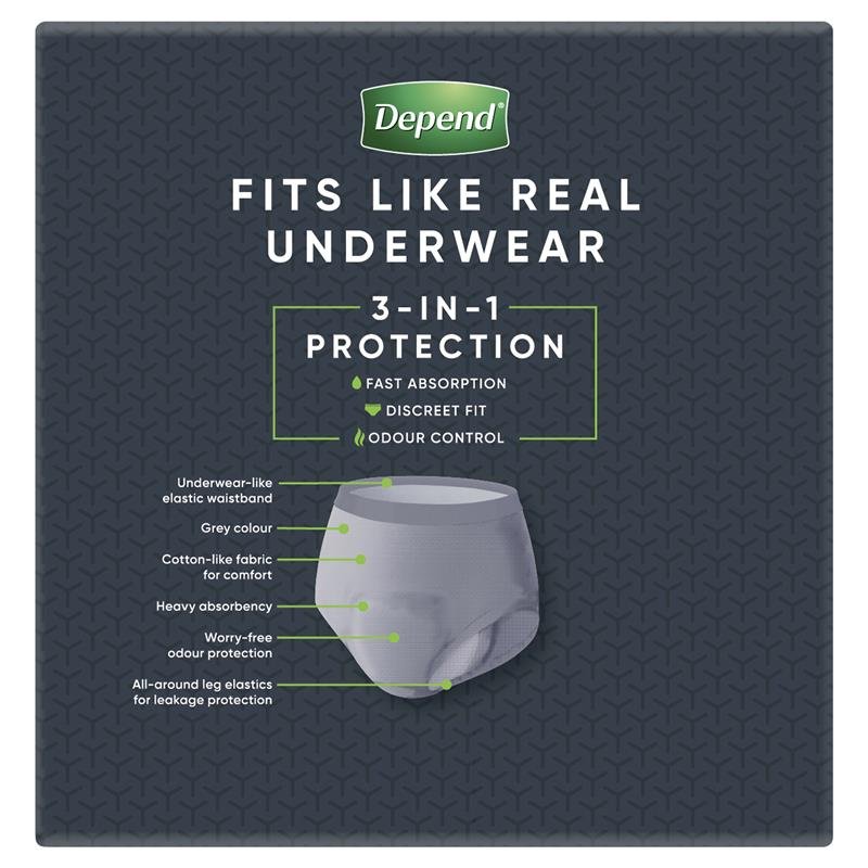Depend Real Fit for Men Incontinence Underwear Large 16 Pack