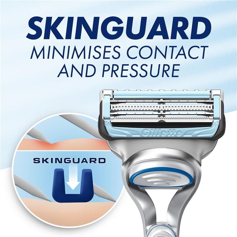 Gillette Skinguard Cartridges 4 Pack