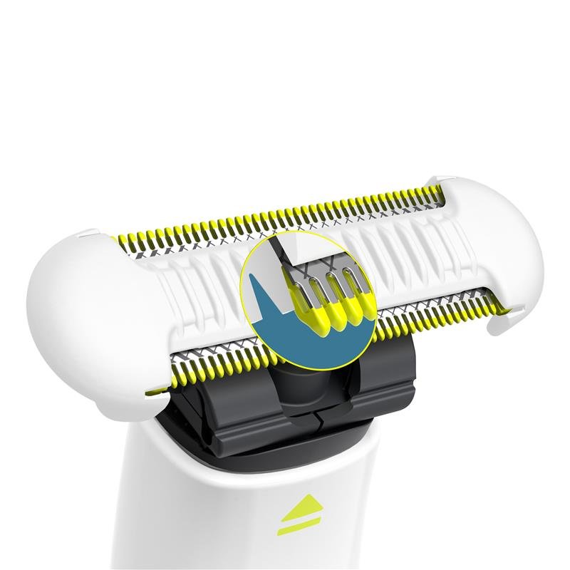 Philips OneBlade Intimate Replacement Blade 2 Pack