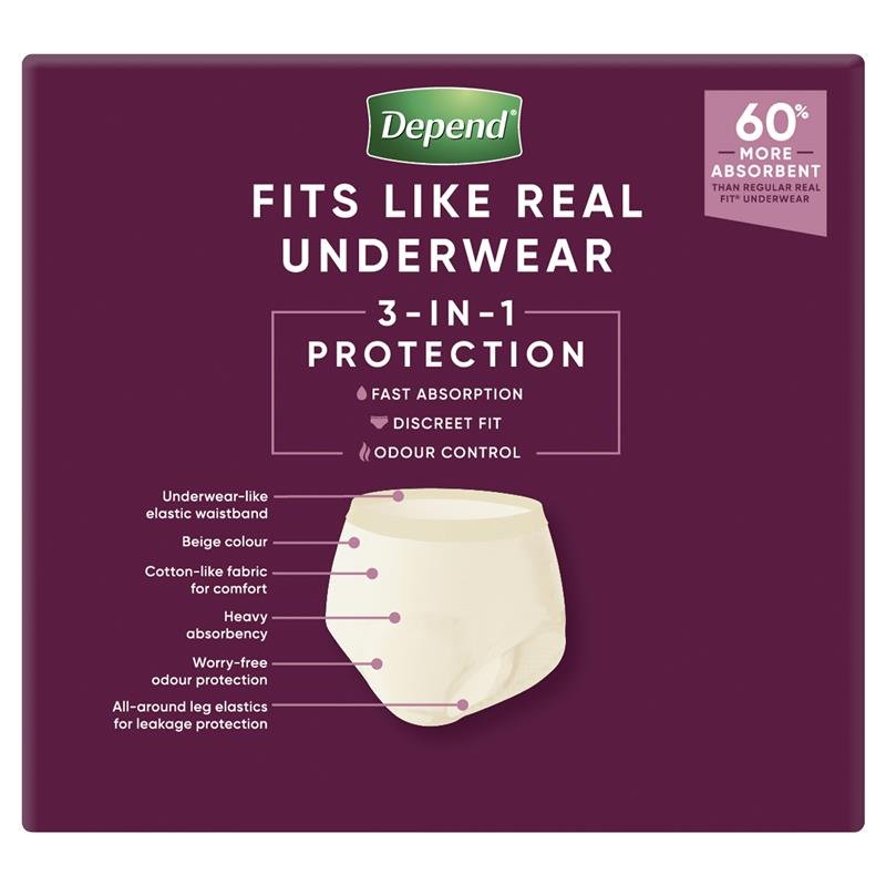 Depend Real Fit Super Incontinence Underwear for Women Medium 16 Pack