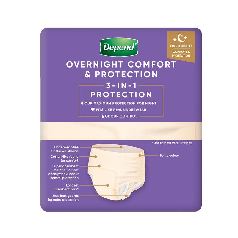 Depend Night Defence Incontinence Underwear for Women Large 8 Pack