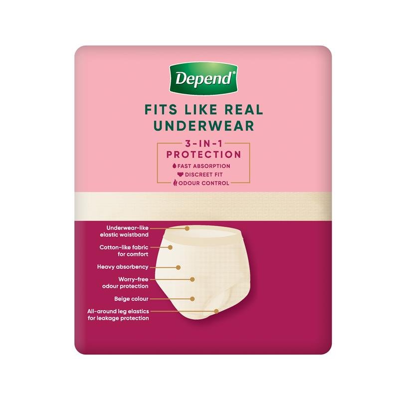 Depend Real Fit Regular Incontinence Underwear for Women Medium 8 Pack