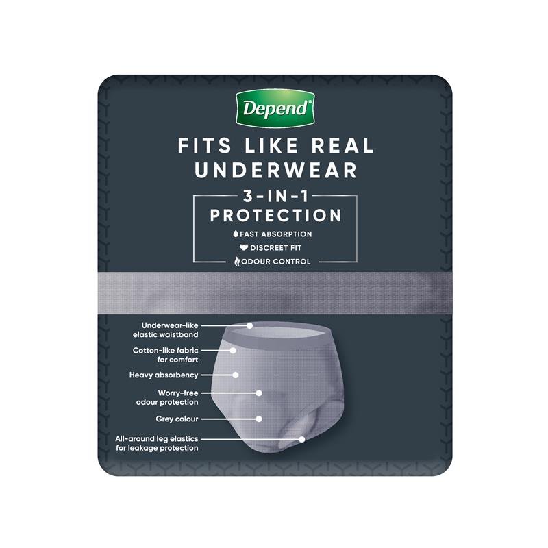 Depend Real Fit for Men Incontinence Underwear Large 8 Pack
