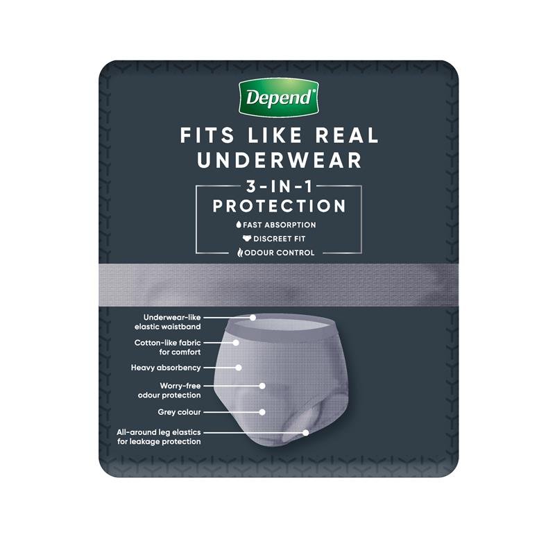 Depend Real Fit for Men Incontinence Underwear Medium 8 Pack