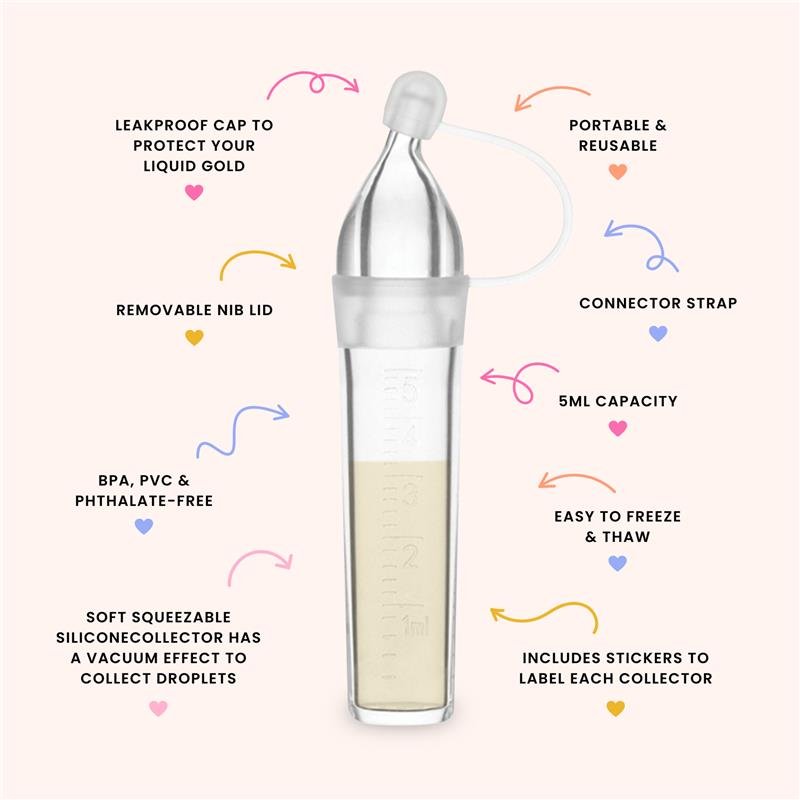 The Midwife Mumma Colostrum Reusable Breast Milk Collector 3 Pack