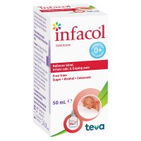 Infacol 婴儿胀气缓解滴剂 50ml
