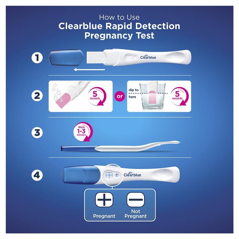 Clearblue 快速验孕棒 3支装