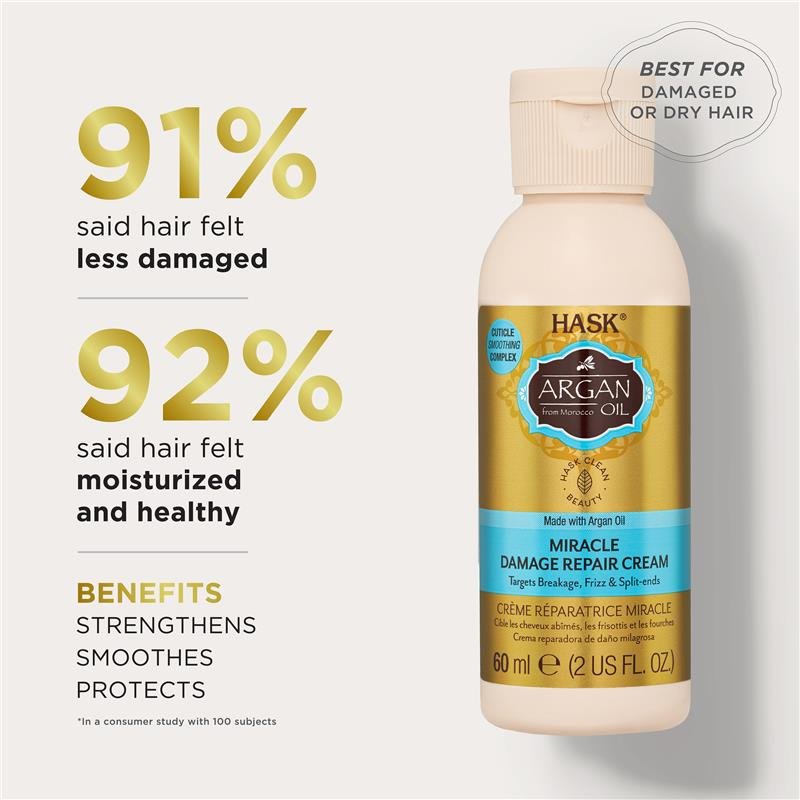 Hask 摩洛哥坚果油分叉修护免洗护发霜 60ml