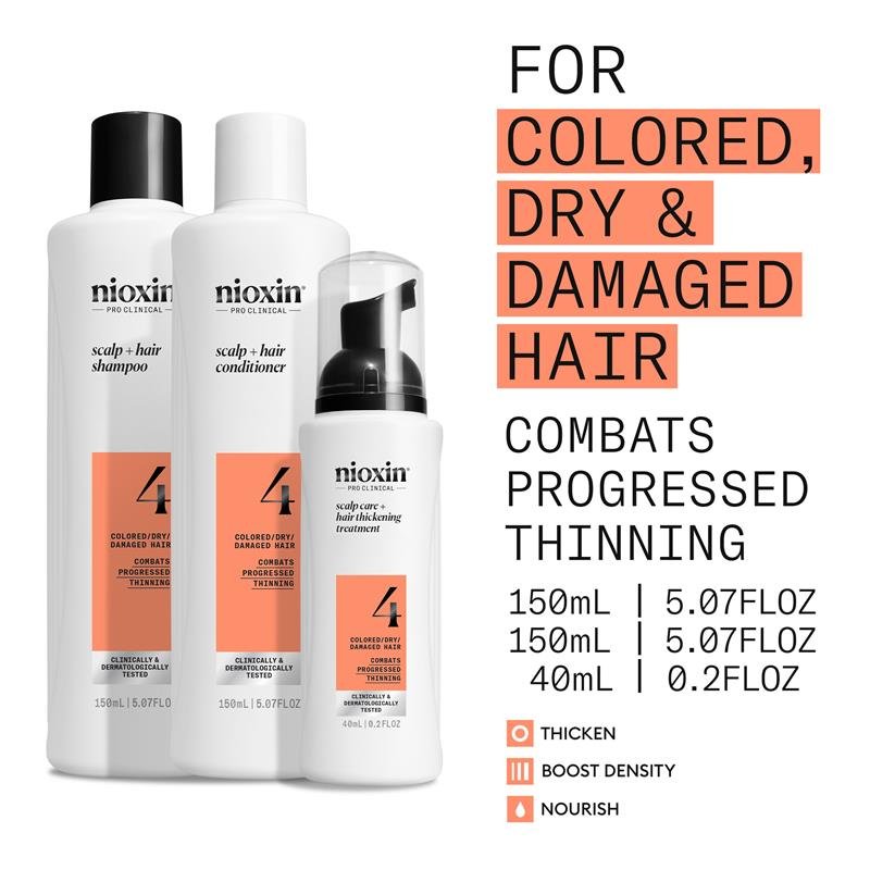 Nioxin 丰盈头皮护理套装 4号 体验装