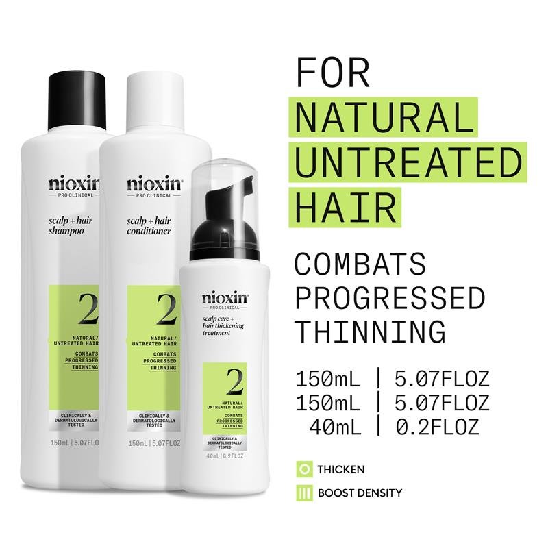 Nioxin 头皮护发丰盈套装 2号 体验装