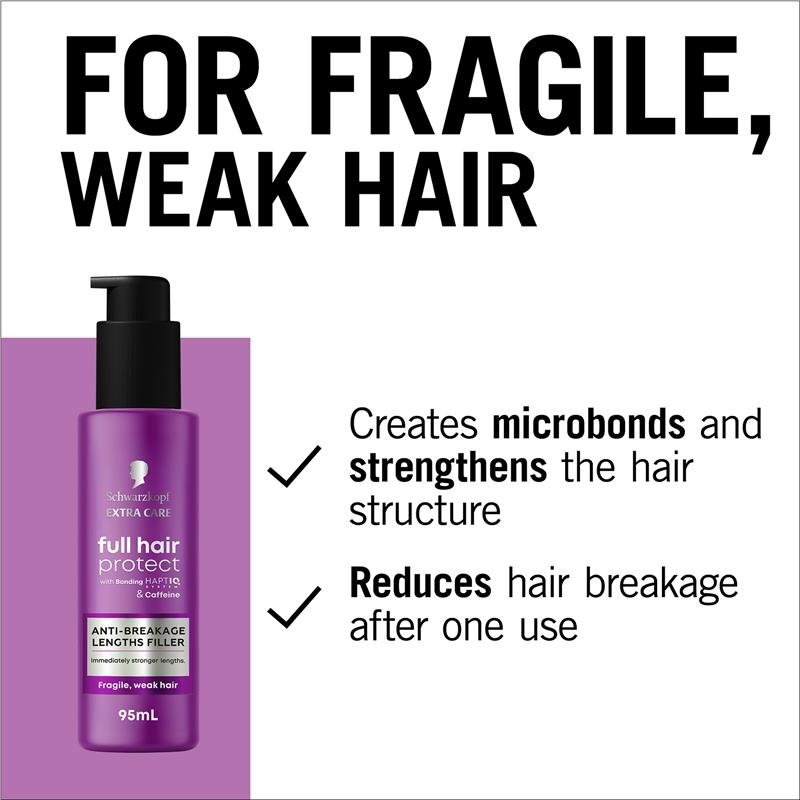 施华蔻 Schwarzkopf 防断裂修护发丝填充液 95ml