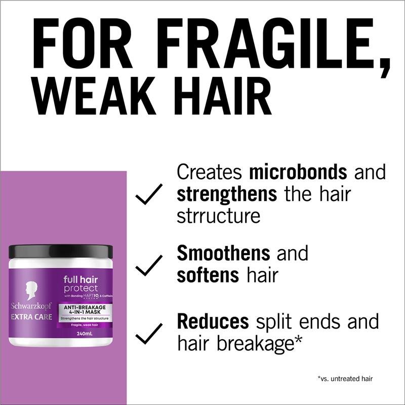 施华蔻 Schwarzkopf 丰盈防断裂修护发膜 240ml