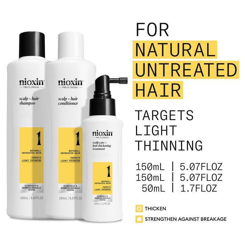Nioxin 丰盈防脱头皮护理系统1号体验套装