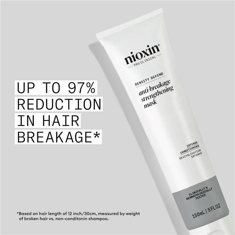 Nioxin 抗断裂强韧发膜 150ml