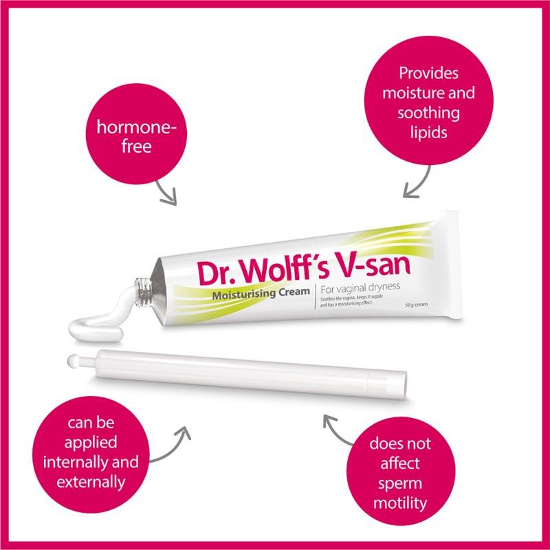 Dr Wolffs V-San 保湿膏 含推入器 50g