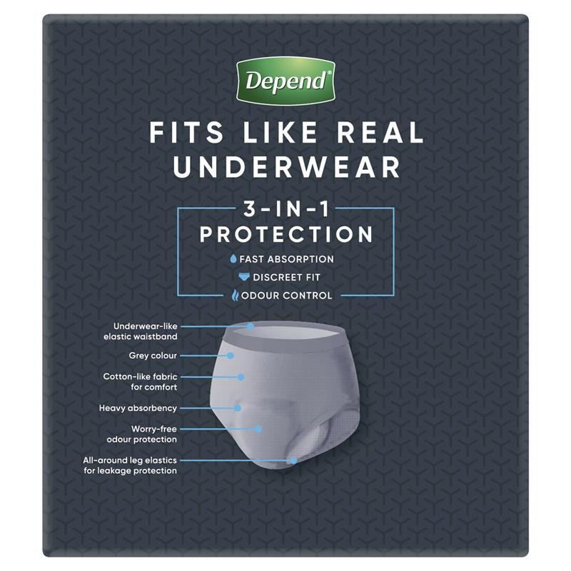 Depend Real Fit for Men Incontinence Underwear Medium 16 Pack