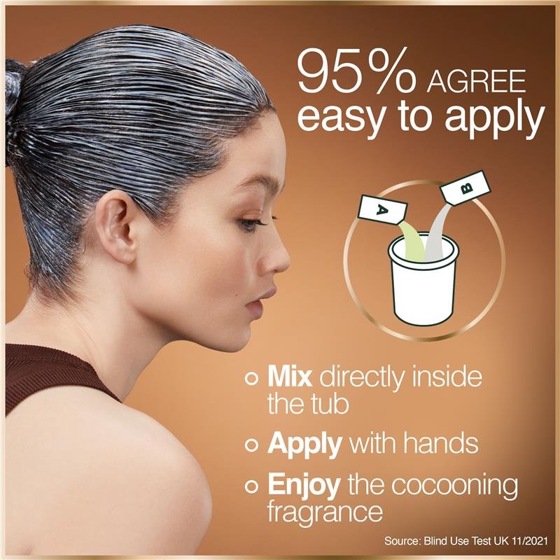 Garnier Good 7.12 Sweet Latte